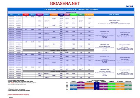 cronograma loterias caixa abril 2024 - calendário loterias caixa hoje